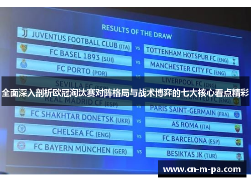 全面深入剖析欧冠淘汰赛对阵格局与战术博弈的七大核心看点精彩