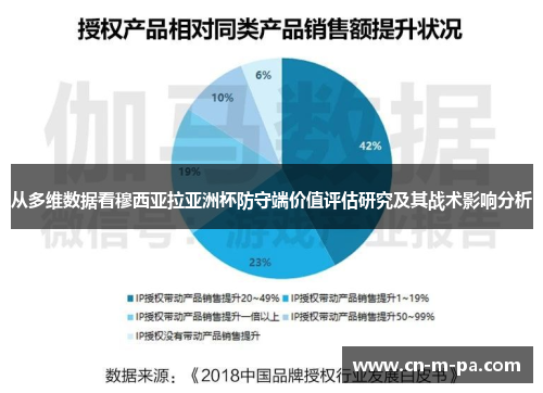 从多维数据看穆西亚拉亚洲杯防守端价值评估研究及其战术影响分析 从多维数据看穆西亚拉亚洲杯防守端价值评估研究及其战术影响分析