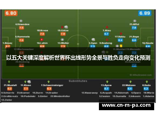 以五大关键深度解析世界杯出线形势全景与胜负走向变化预测 以五大关键深度解析世界杯出线形势全景与胜负走向变化预测