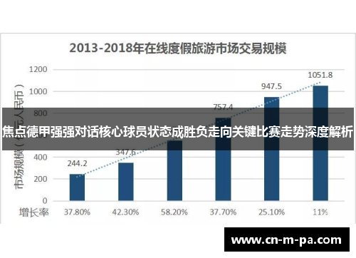 焦点德甲强强对话核心球员状态成胜负走向关键比赛走势深度解析