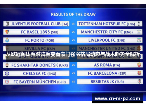 从欧冠淘汰赛对阵演变看豪门强弱格局动态与战术趋势全解析 从欧冠淘汰赛对阵演变看豪门强弱格局动态与战术趋势全解析