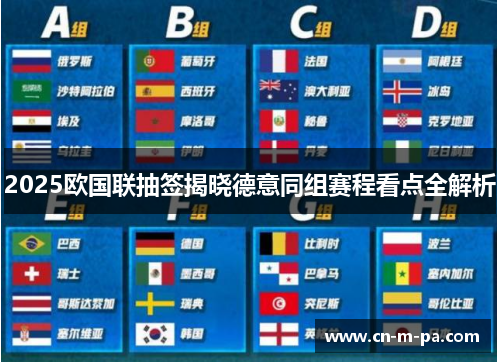 2025欧国联抽签揭晓德意同组赛程看点全解析