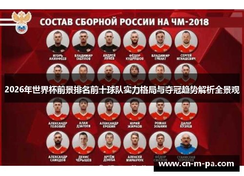2026年世界杯前景排名前十球队实力格局与夺冠趋势解析全景观 2026年世界杯前景排名前十球队实力格局与夺冠趋势解析全景观