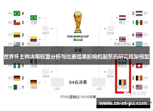 世界杯主帅决策权重分析与比赛结果影响机制系统研究框架模型