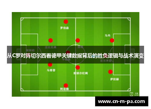 从C罗对阵切尔西看德甲关键数据背后的胜负逻辑与战术演变 从C罗对阵切尔西看德甲关键数据背后的胜负逻辑与战术演变