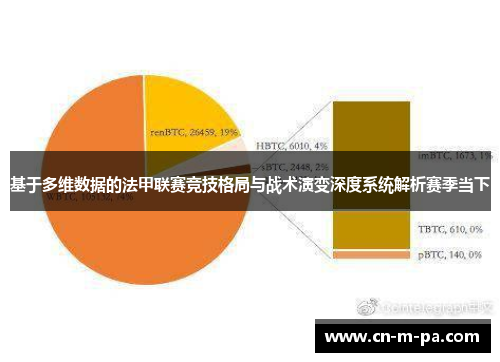 基于多维数据的法甲联赛竞技格局与战术演变深度系统解析赛季当下 基于多维数据的法甲联赛竞技格局与战术演变深度系统解析赛季当下